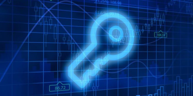 A Bullish Opportunity in CrowdStrike (CRWD) with OptionsPlay Strategy Center