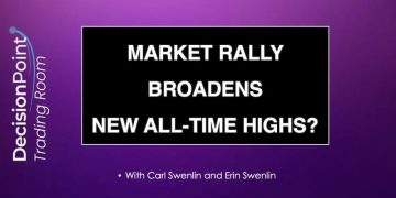 Market Rally Broadens – New All-Time Highs?