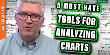 Five Must-Have Tools for Analyzing Stock Charts