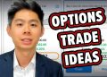 Macro Market Outlook and Best Options Trade Ideas!