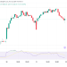 Apple Shares: $100M Investment Proposal