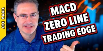 Master the MACD Zero Line for a Trading Edge!