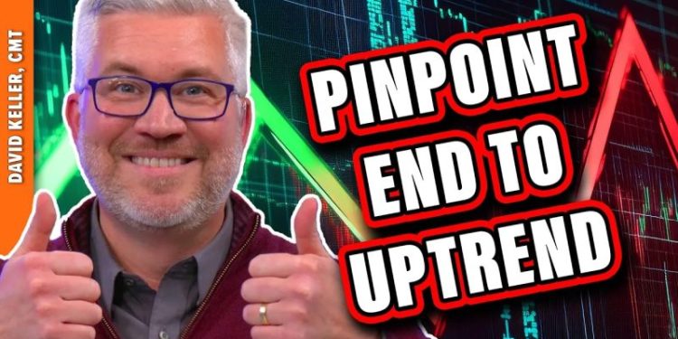 3 WAYS to Pinpoint When a Stocks Uptrend is Ending