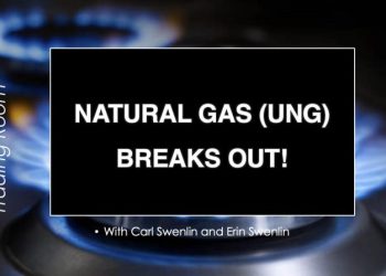 DP Trading Room: Natural Gas (UNG) Breaks Out!