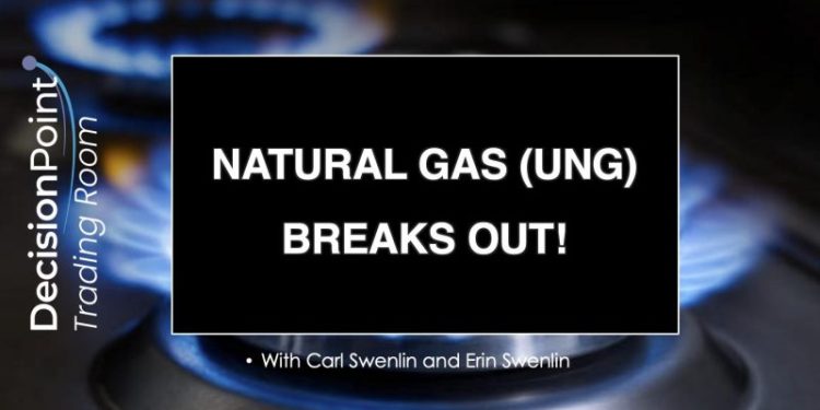 DP Trading Room: Natural Gas (UNG) Breaks Out!