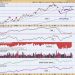 Bearish Formation Threatens Gold’s Advance