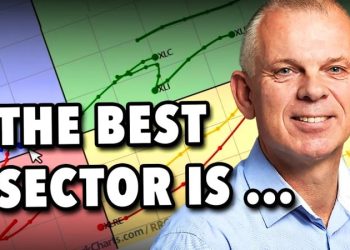 THIS is the BEST Market Sector Right Now!