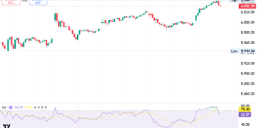 Stock Futures Lower after S&P 500 futures ticked down 0.18%