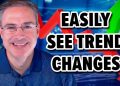 Discover the BEST Way to Spot TREND CHANGES