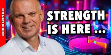 Stocks UNDER PRESSURE! Which Sector is Leading Now?