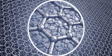 What is Synthetic Graphite?