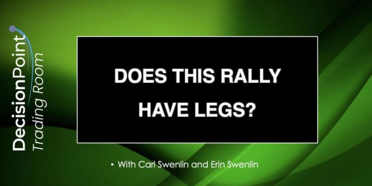 DP Trading Room: Does This Rally Have Legs?