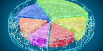 Sector Rotation: How to Spot It Early Using Four Tools