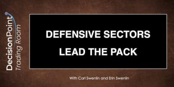DP Trading Room: Defensive Sectors Lead the Pack