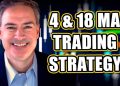 Master Trades in Volatile Markets With This 4MA Strategy