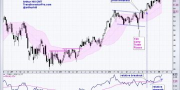 Cybersecurity Makes Yet Another Statement