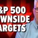 S&P 500 Selloff: Bearish Rotation & Key Downside Targets!