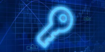 Market Movers in Action: How to Identify High-Probability Dip-Buying Setups