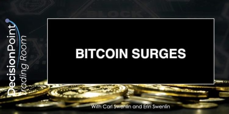 DP Trading Room: Bitcoin Surges!