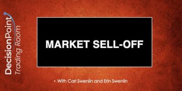 DP Trading Room: Market Sell-Off