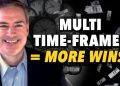Master Multi-Timeframe Analysis to Find Winning Trades!