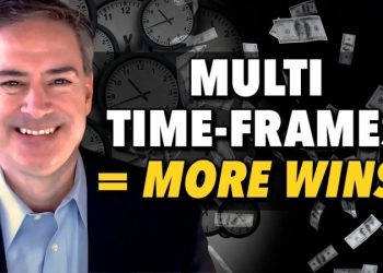 Master Multi-Timeframe Analysis to Find Winning Trades!