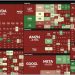 Three Defensive Plays for Post-Tariff Survival