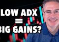 Trend-Following Stocks: How a Low ADX Can Signal Huge Breakouts!