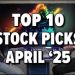 Top 10 Stock Charts for April 2025: Big Breakouts Ahead?