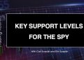 DP Trading Room: Key Support Levels for the SPY