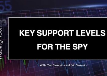 DP Trading Room: Key Support Levels for the SPY