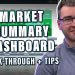 Unlock the Power of StockCharts’ NEW Market Summary Dashboard | Walkthrough & Tips