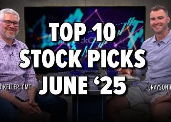 Breakouts, Momentum & Moving Averages: 10 Must-See Stock Charts Right Now