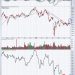 Don’t Overlook This Lagging Industry; I Believe It’s Set To Explode!