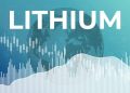 Top 9 Global Lithium Stocks (Updated January 2026)