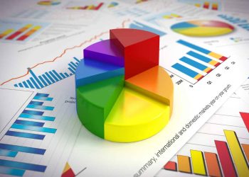 diversification is an important part of building a stable portfolio
