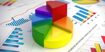 diversification is an important part of building a stable portfolio