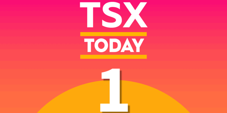 tsx today